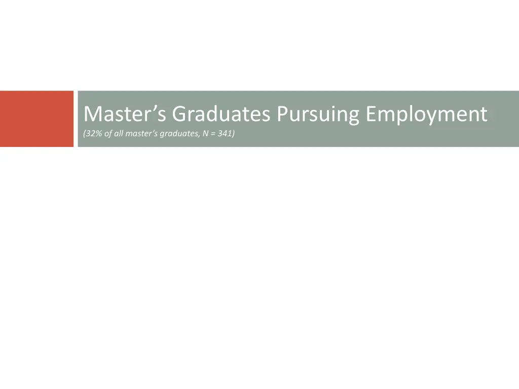 master s graduates pursuing employment