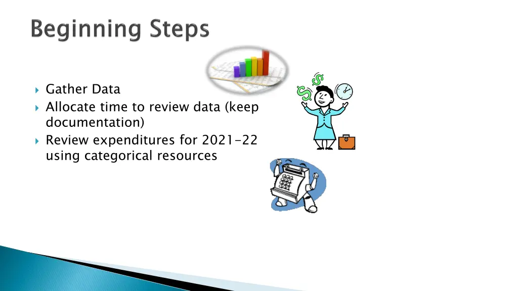 gather data allocate time to review data keep