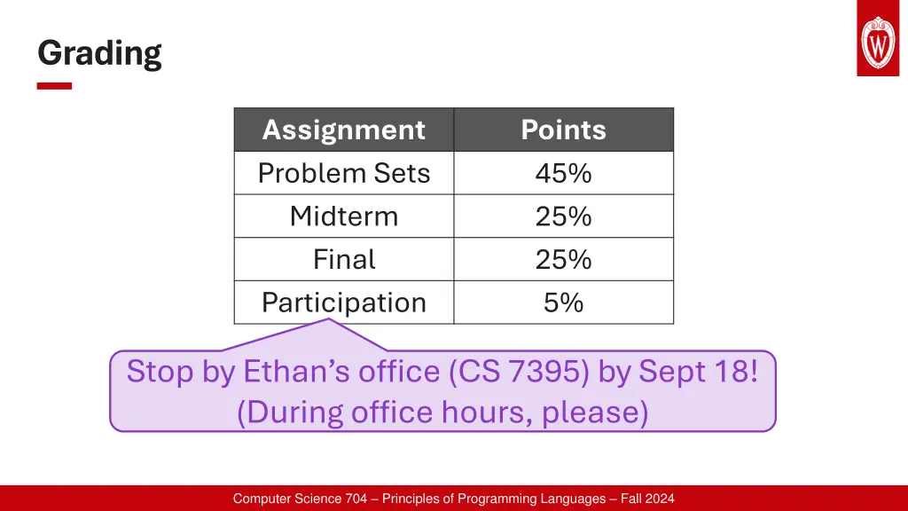 grading