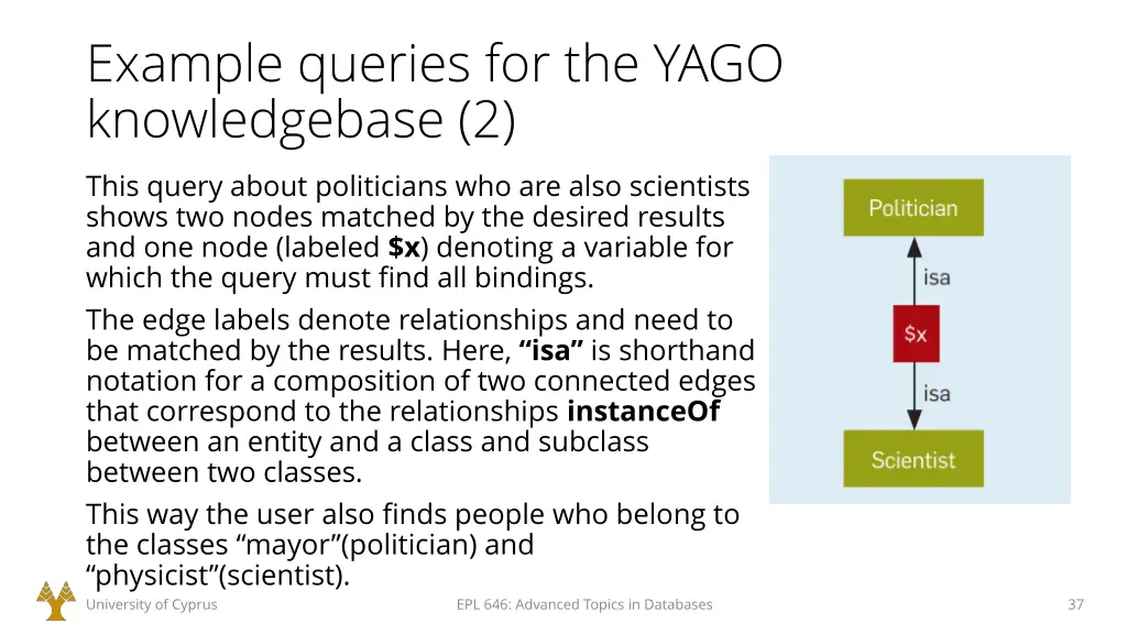example queries for the yago knowledgebase 2 this