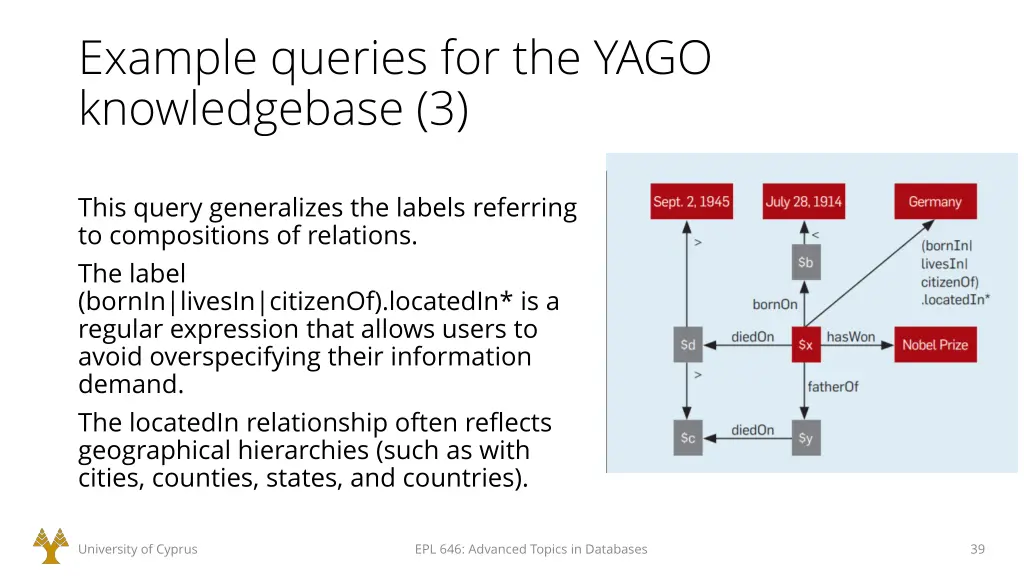 example queries for the yago knowledgebase 3
