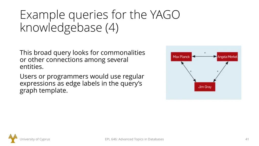 example queries for the yago knowledgebase 4