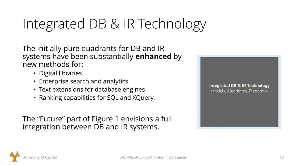 integrated db ir technology