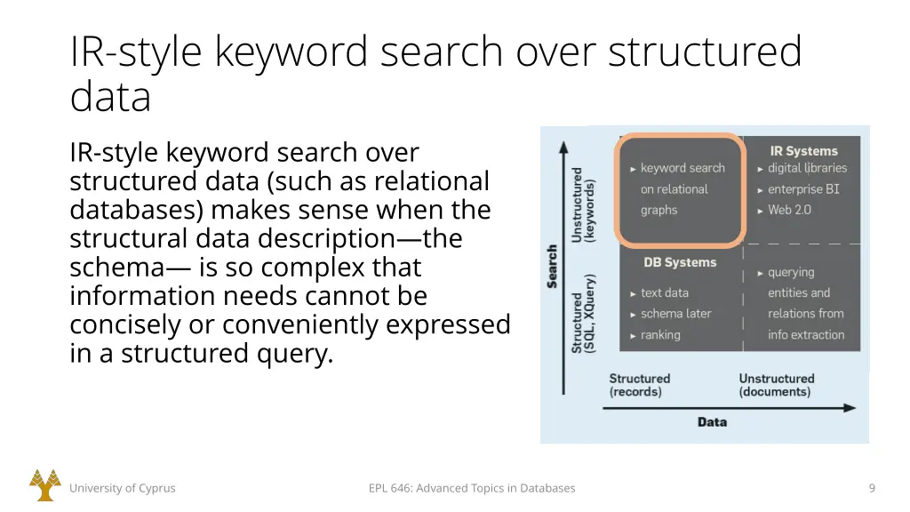 ir style keyword search over structured data