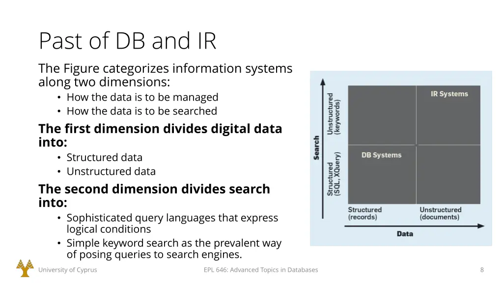 past of db and ir the figure categorizes