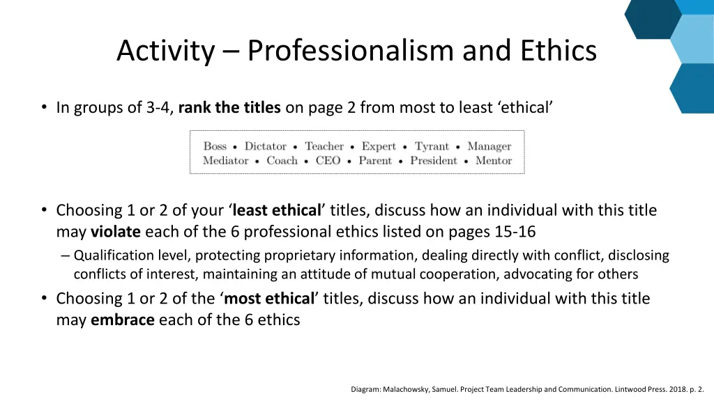 activity professionalism and ethics