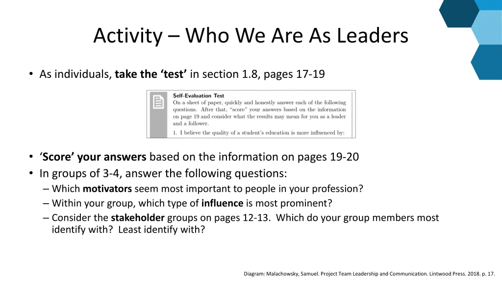 activity who we are as leaders
