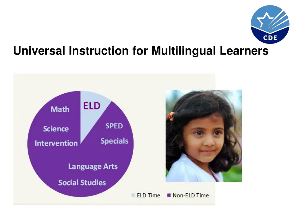 universal instruction for multilingual learners