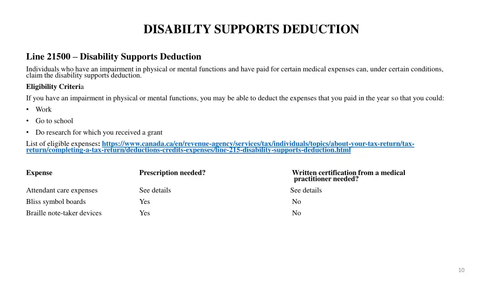 disabilty supports deduction