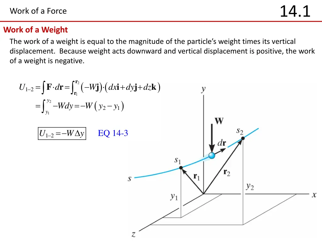 slide4