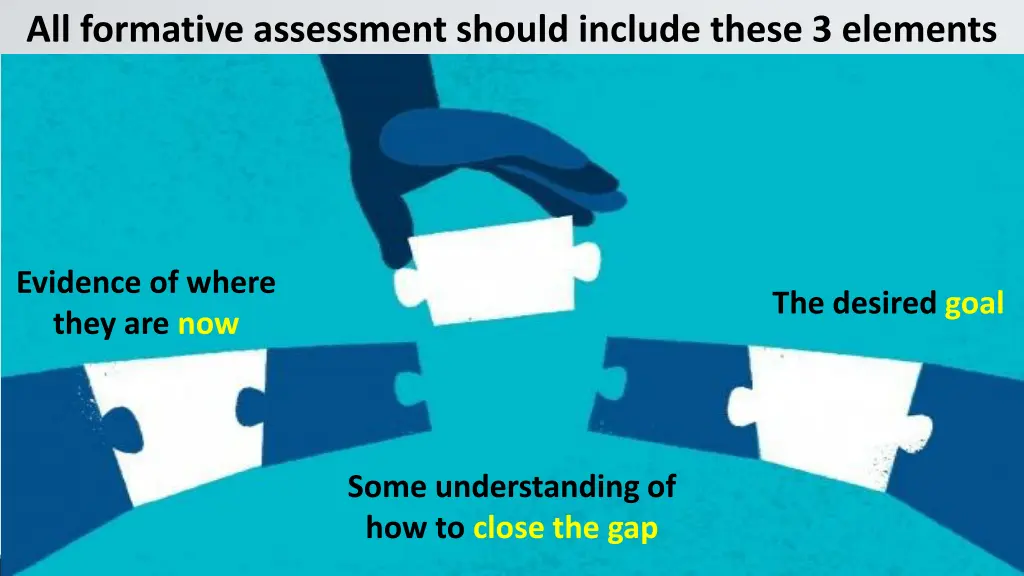 all formative assessment should include these