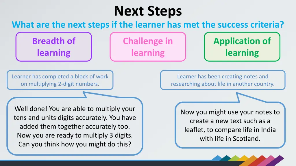 next steps 1