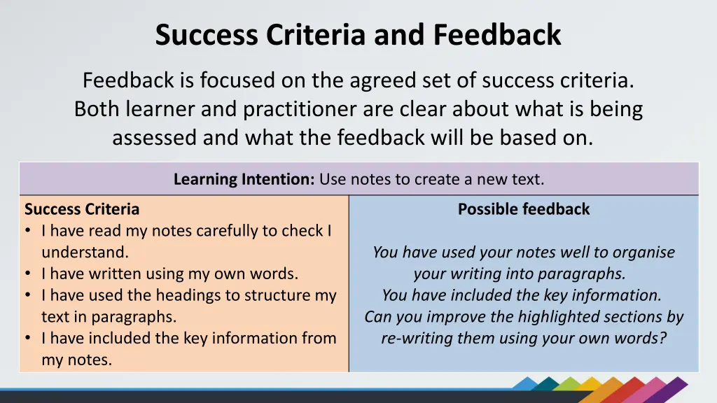 success criteria and feedback