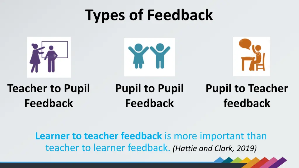 types of feedback 1