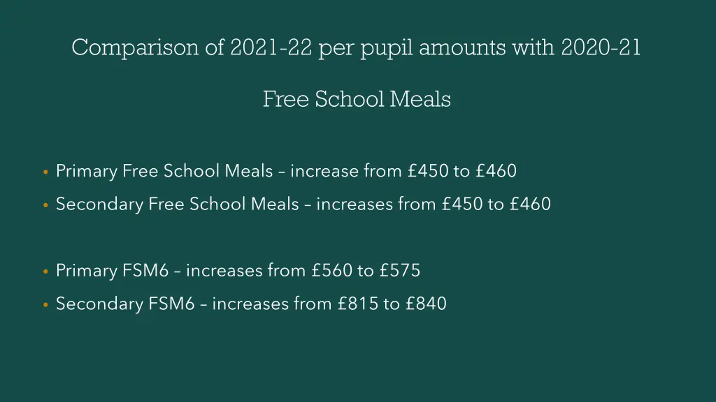 comparison of 2021 22 per pupil amounts with 2020 1