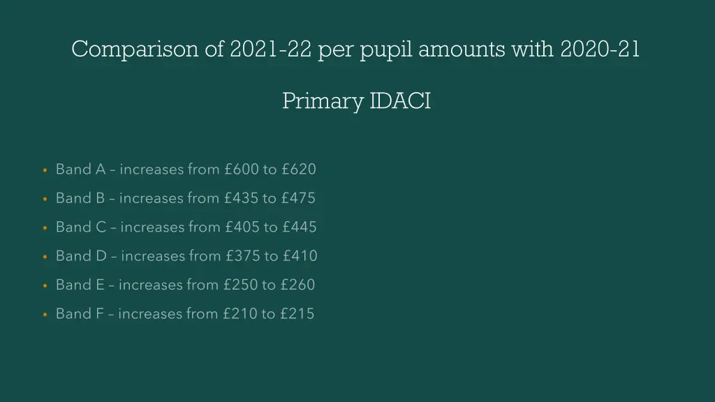 comparison of 2021 22 per pupil amounts with 2020 2