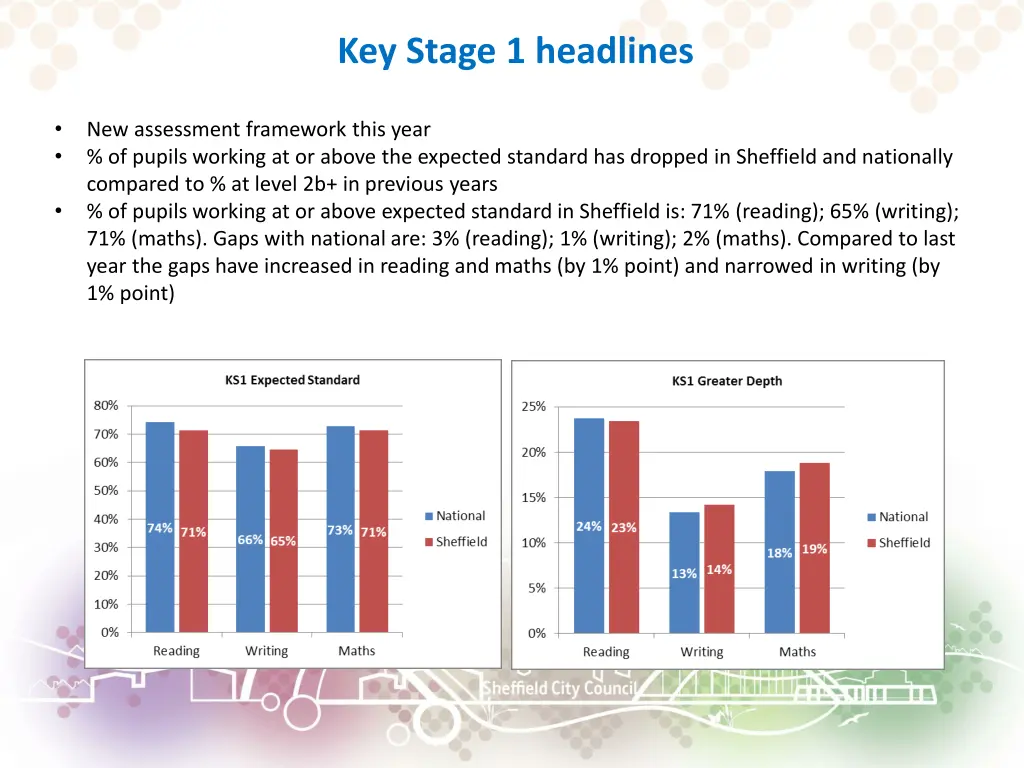 key stage 1 headlines