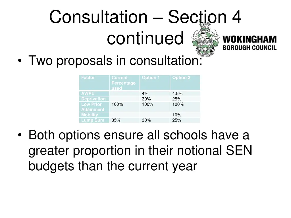 consultation section 4 continued two proposals