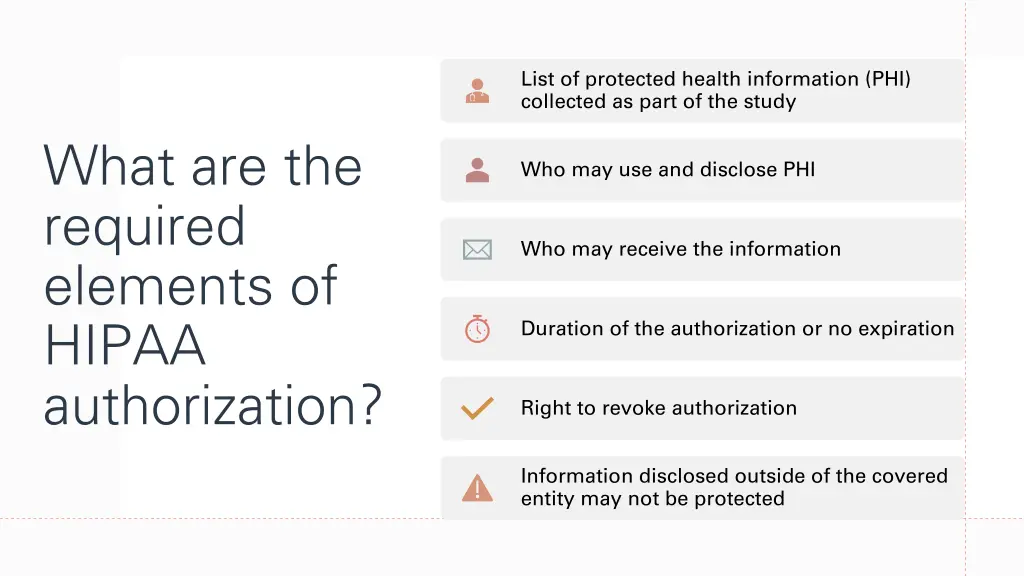 list of protected health information
