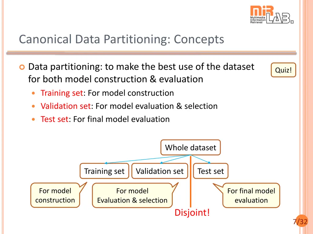 canonical data partitioning concepts