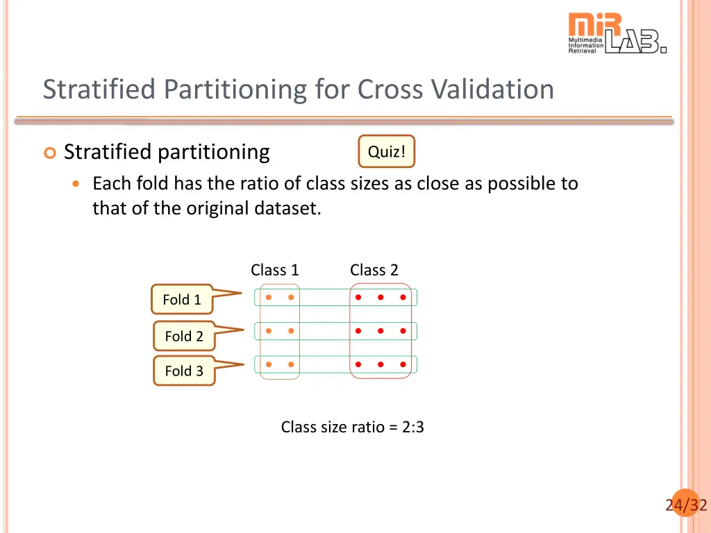 stratified partitioning for cross validation