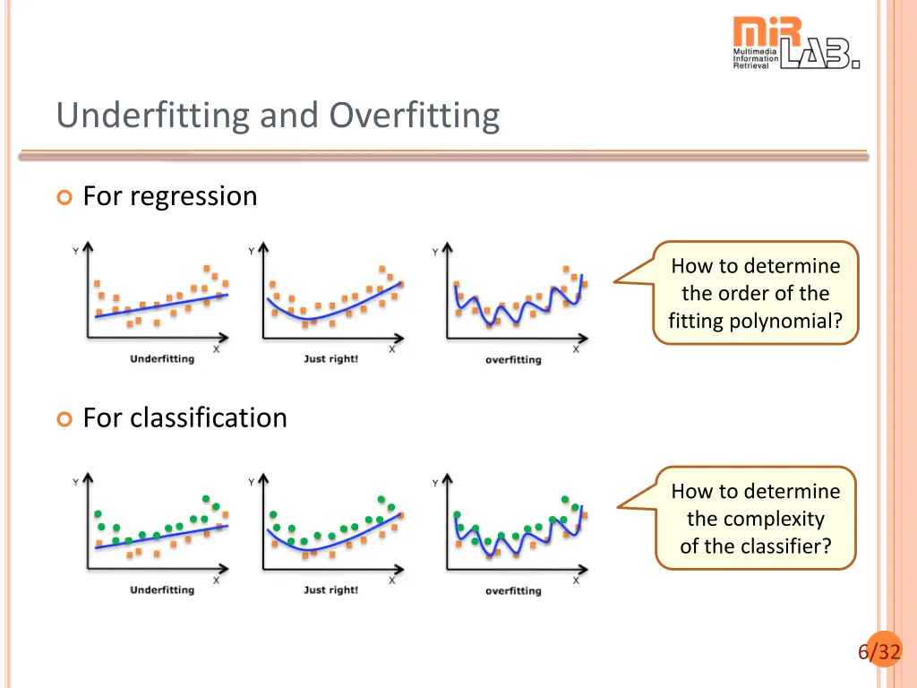 underfitting and overfitting