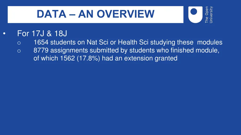 data an overview