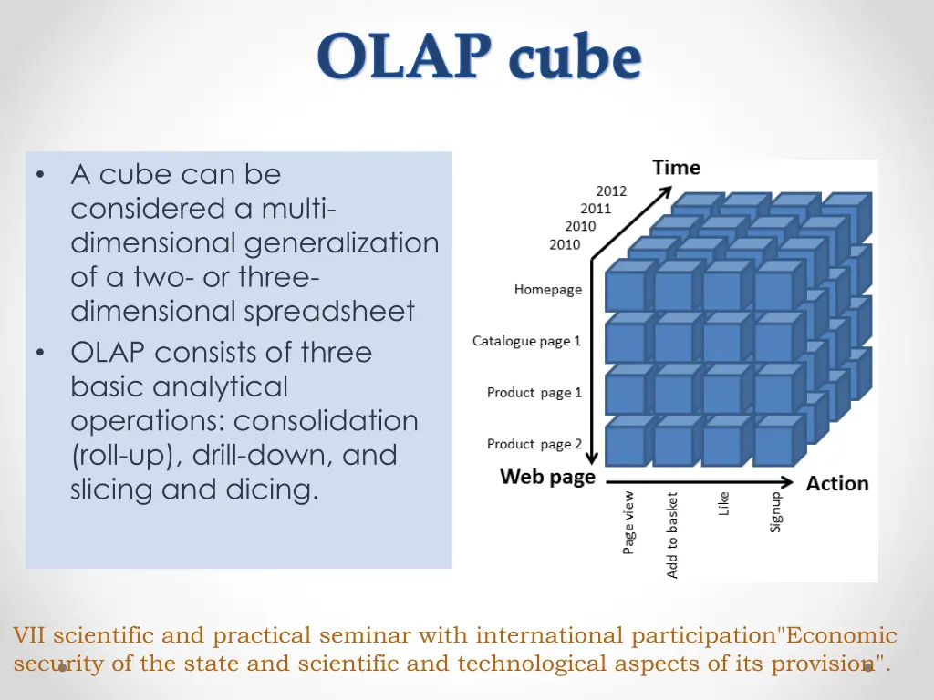 olap cube