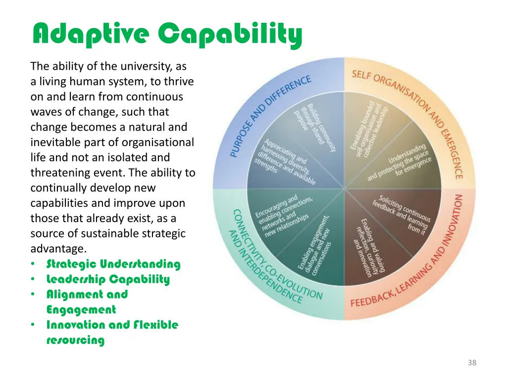 adaptive capability