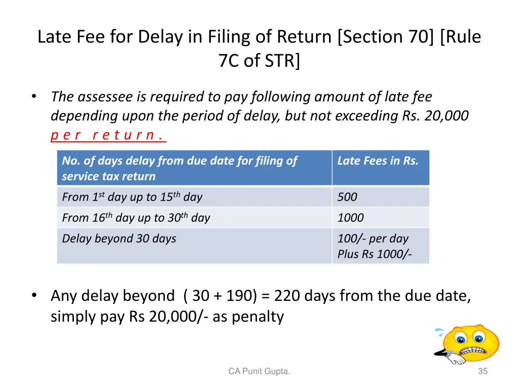 late fee for delay in filing of return section