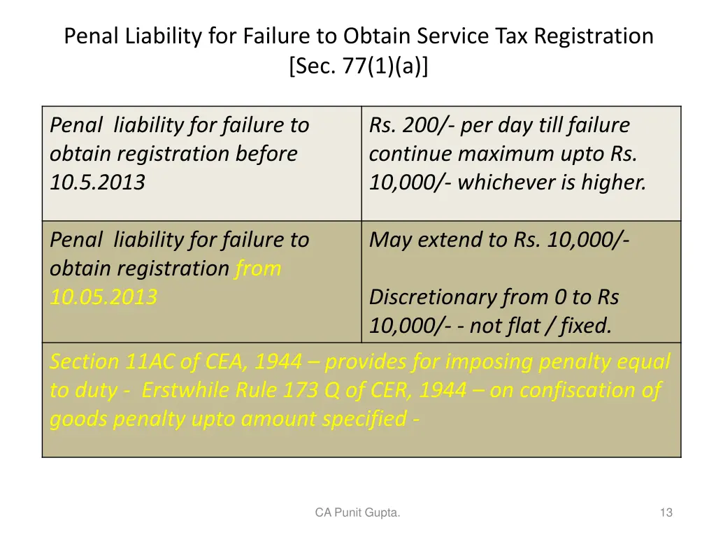 penal liability for failure to obtain service