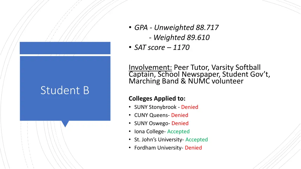 gpa unweighted 88 717 weighted 89 610 sat score 1