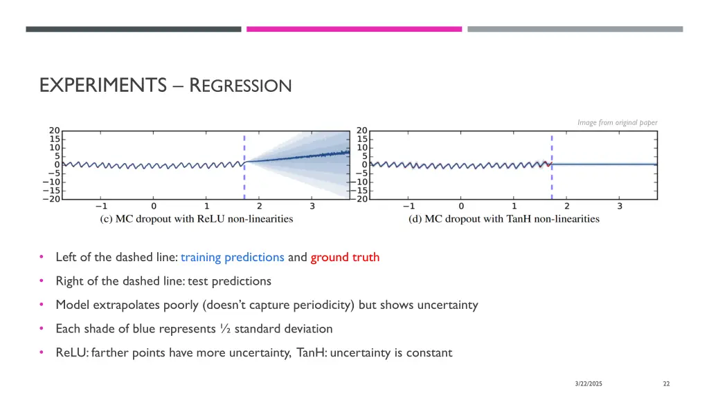 experiments r egression
