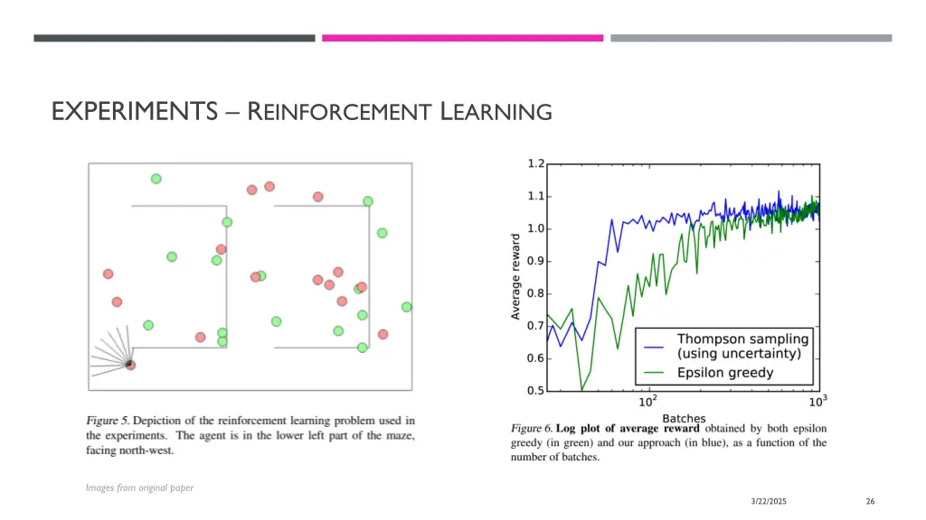 experiments r einforcement l earning