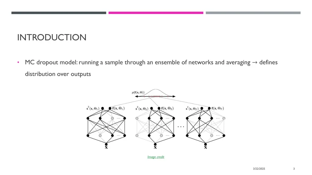 introduction 1
