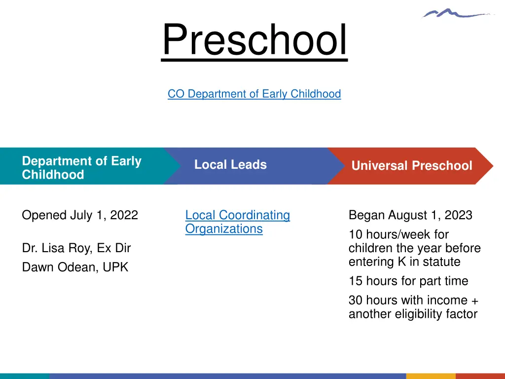 preschool