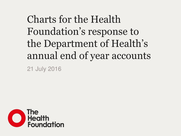 charts for the health foundation s response