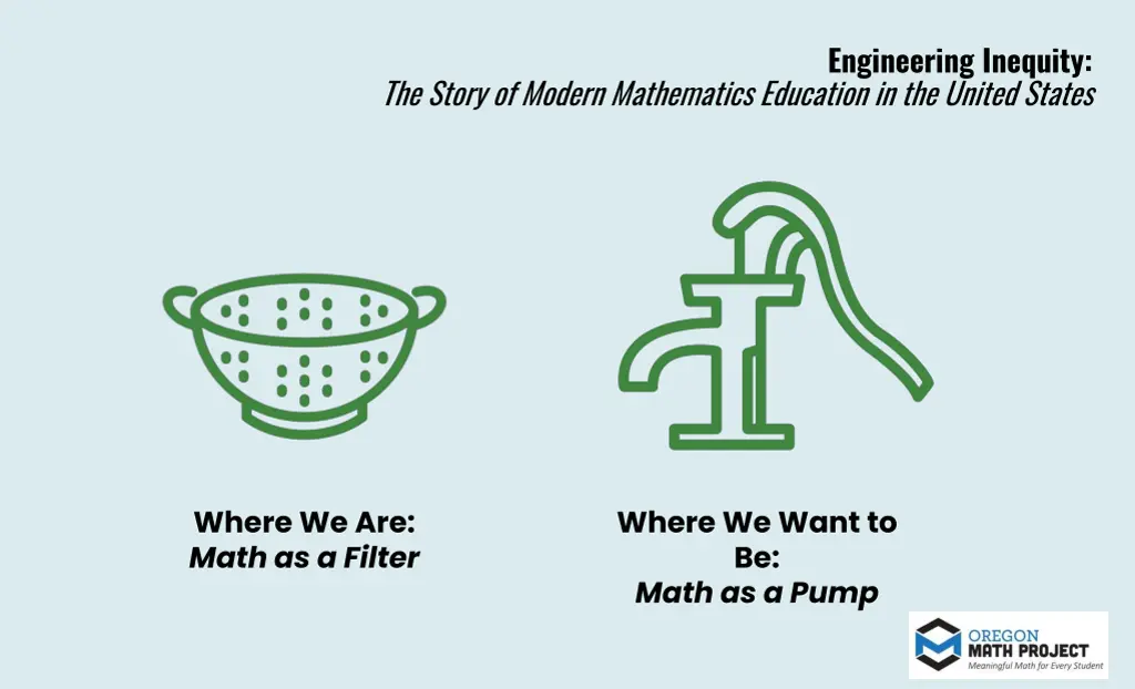 engineering inequity