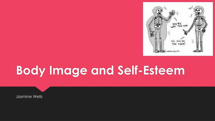 body image and self esteem