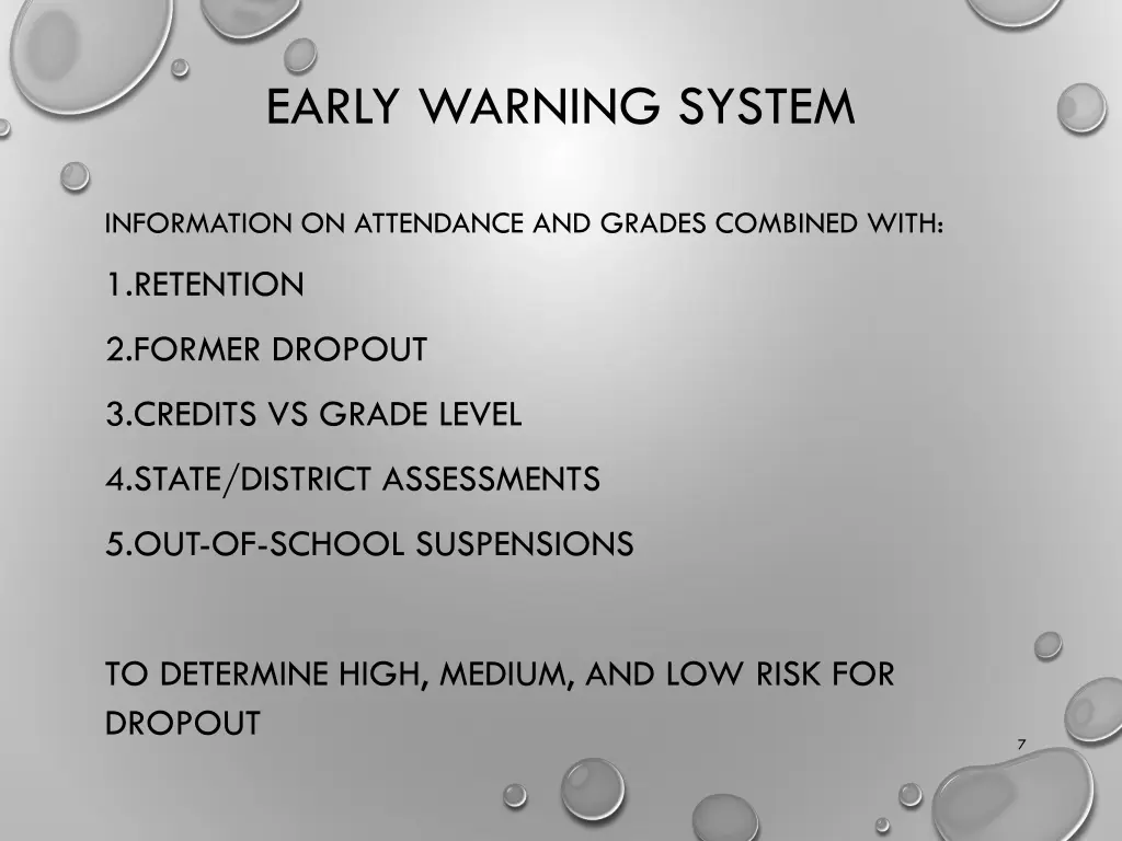 early warning system