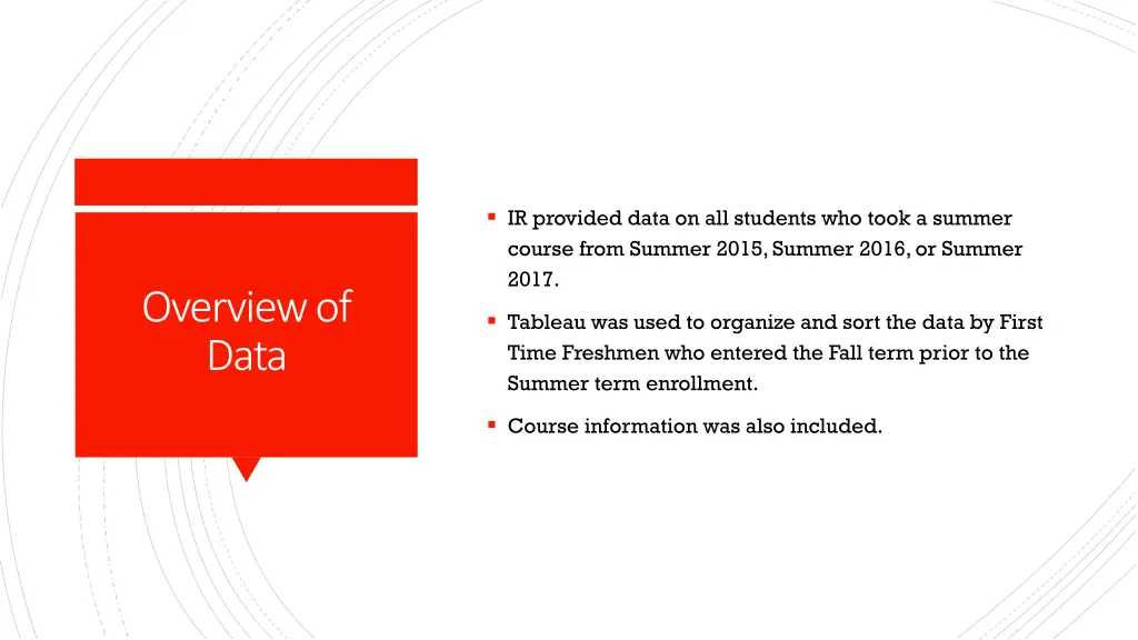 ir provided data on all students who took