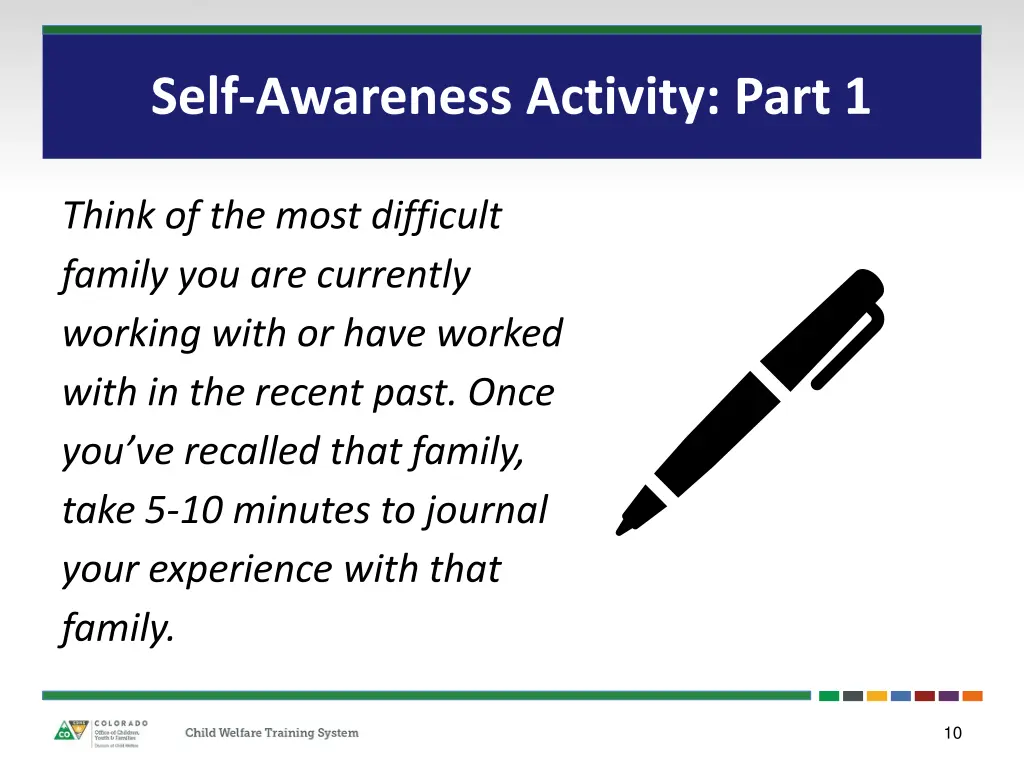 self awareness activity part 1