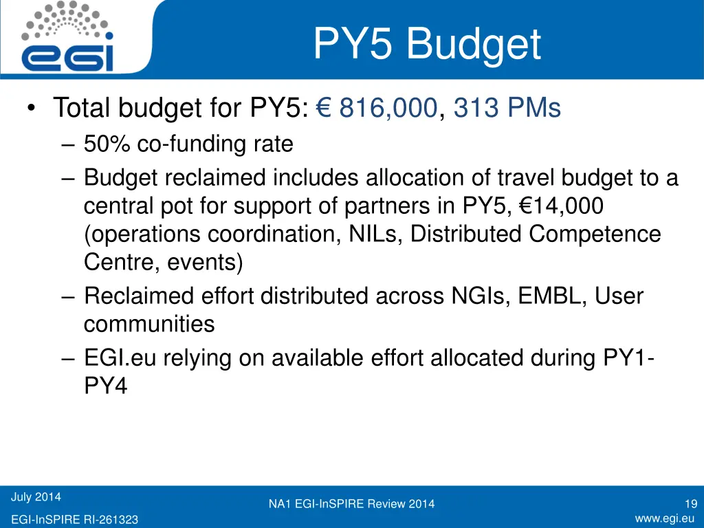 py5 budget