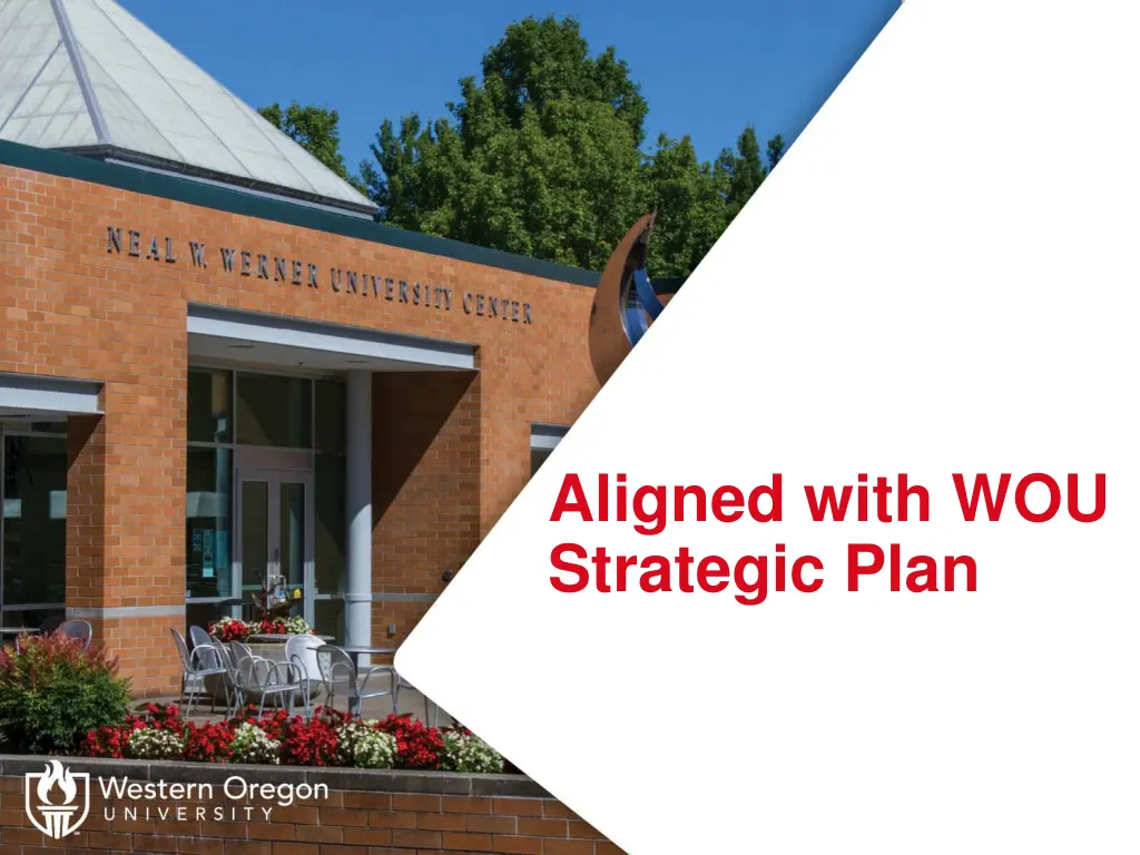 aligned with wou strategic plan
