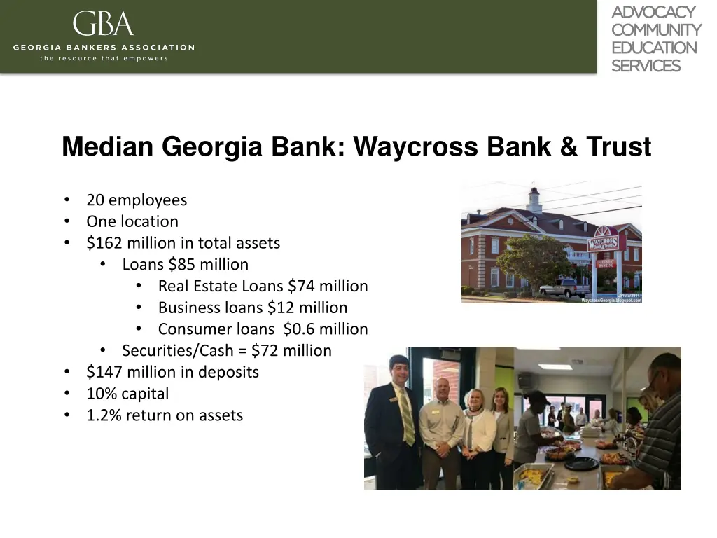 median georgia bank waycross bank trust