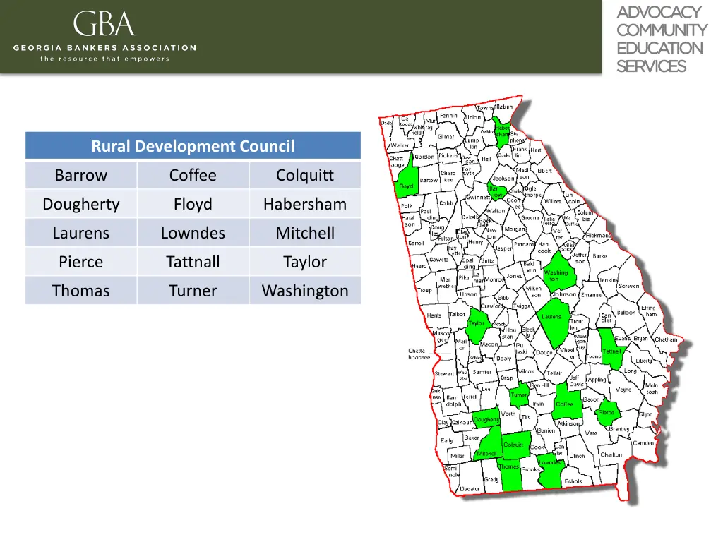 rural development council