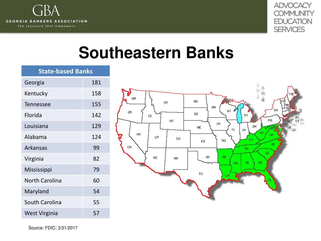 southeastern banks