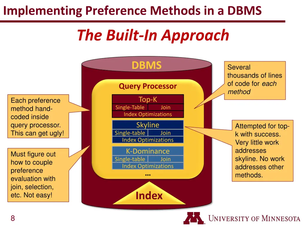 implementing preference methods in a dbms 1