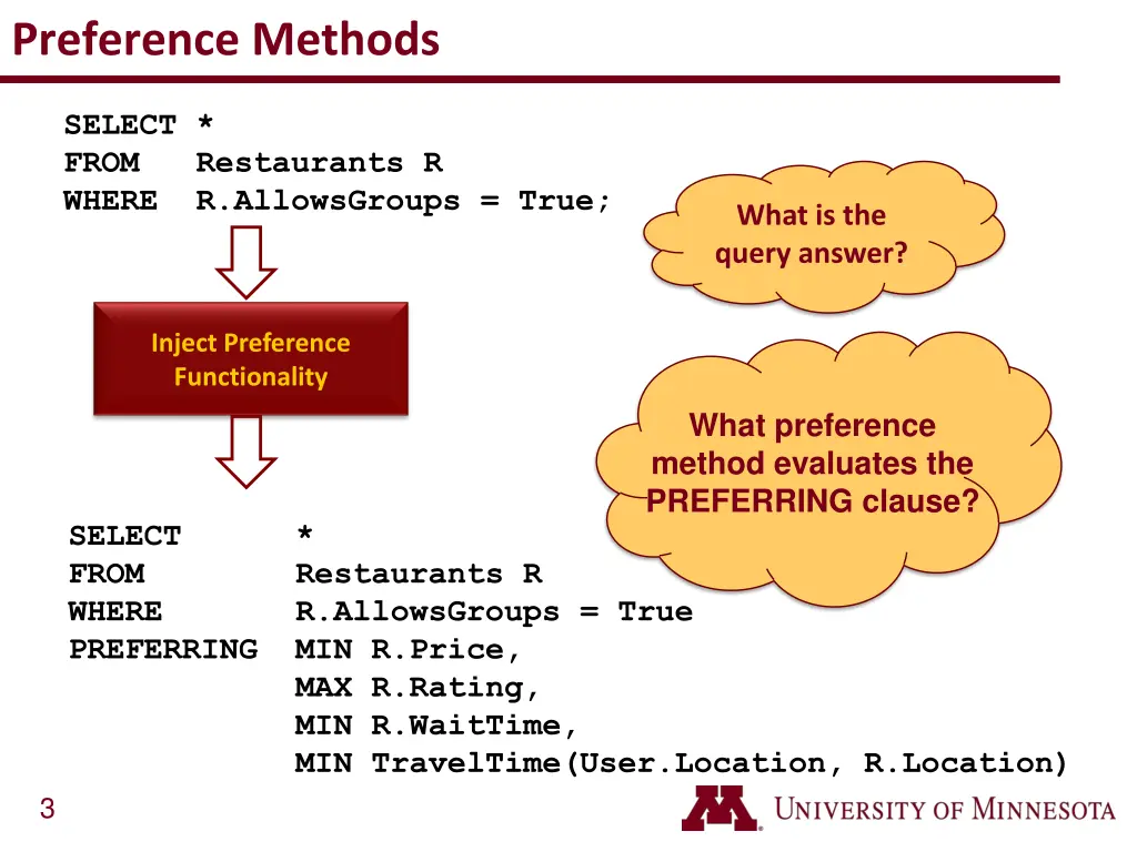 preference methods