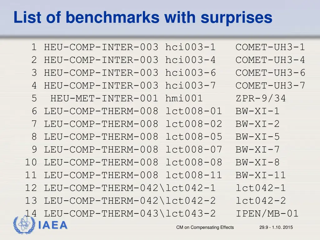 list of benchmarks with surprises